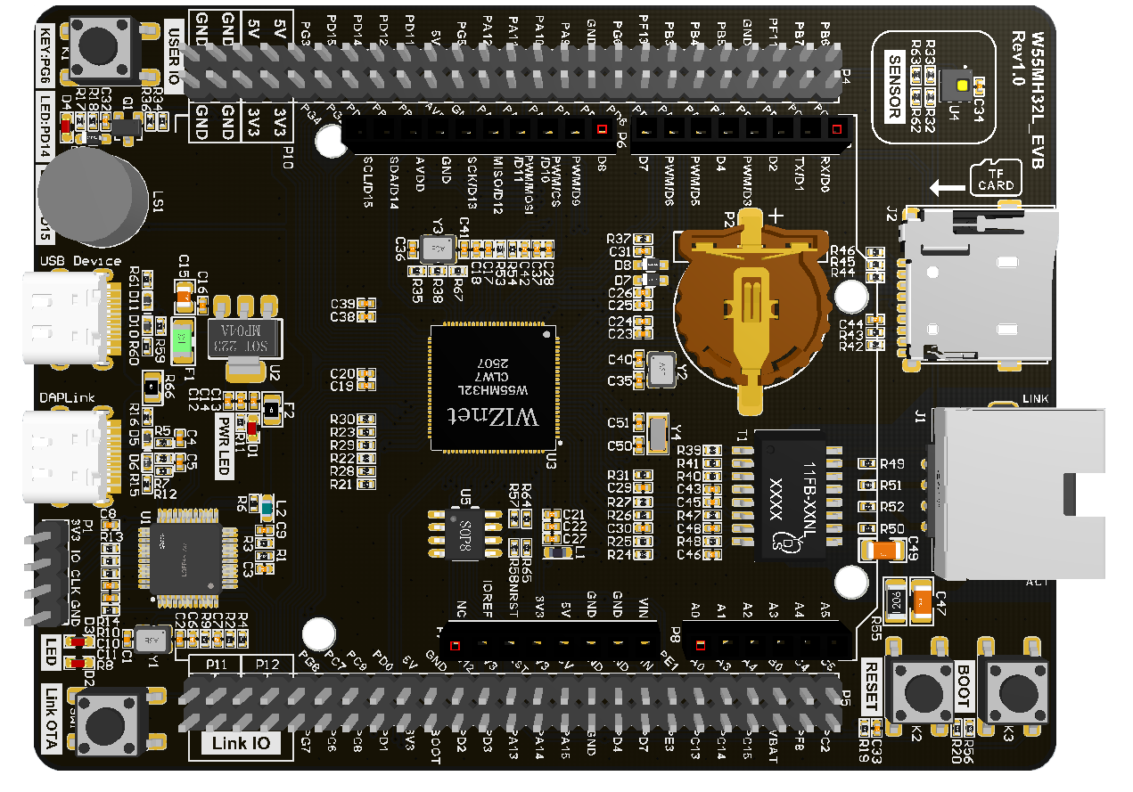 W55MH32L-EVB